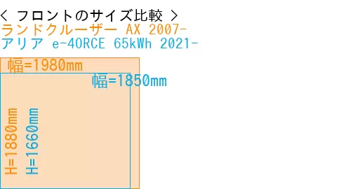 #ランドクルーザー AX 2007- + アリア e-4ORCE 65kWh 2021-